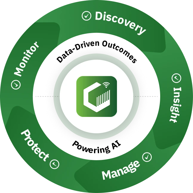 data-protect-img